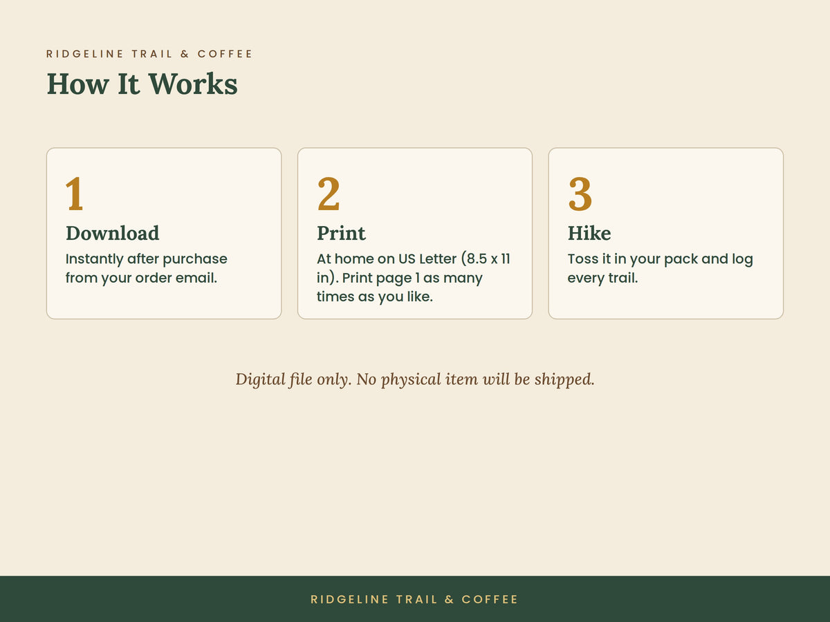 Hiking Trail Journal | Printable Trail Log with Coffee Notes