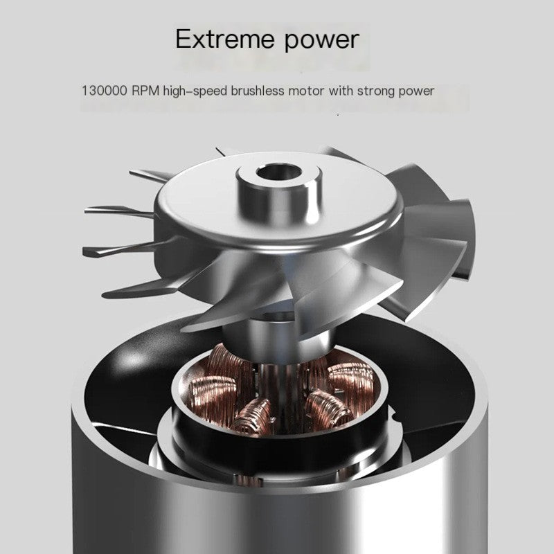 High-Power Portable Turbo Fan for Outdoor Camping