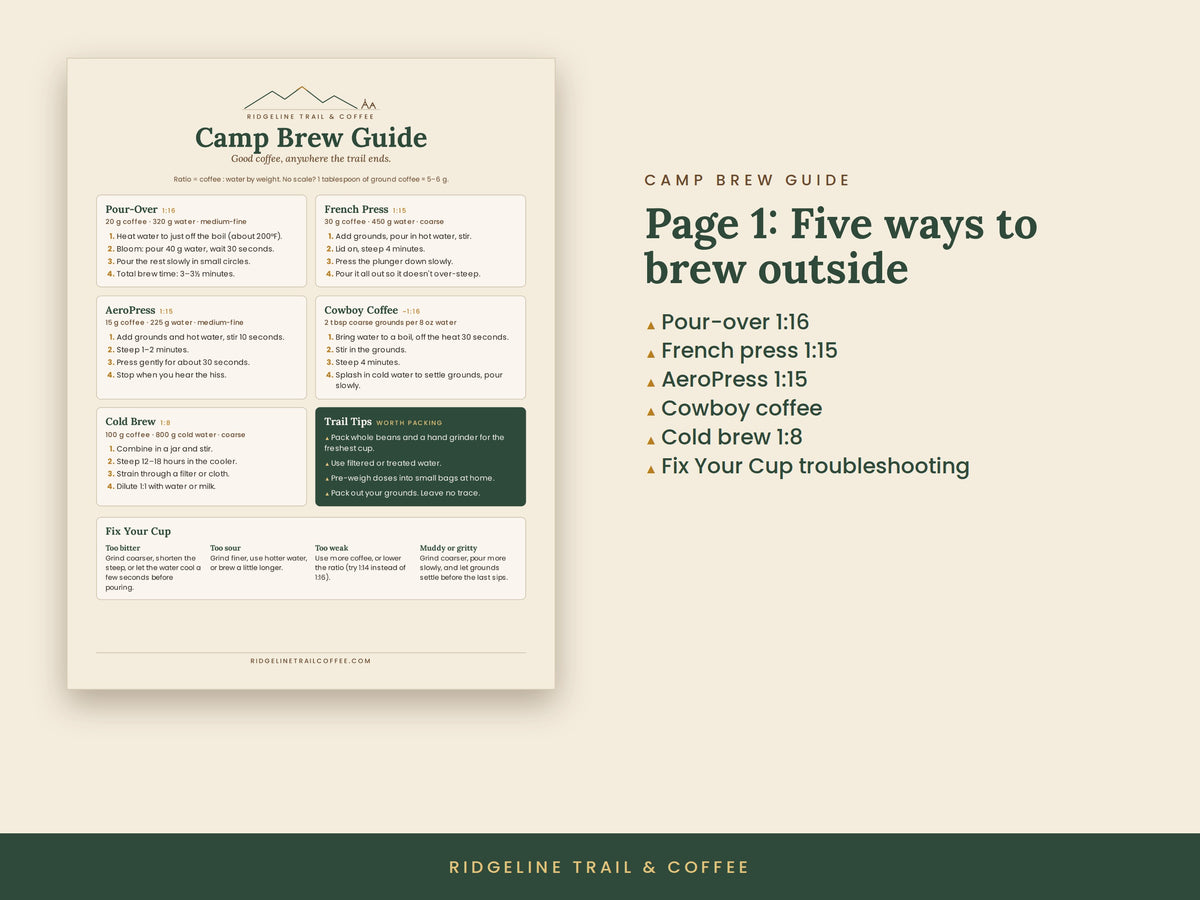 Camp Coffee Brew Guide | Printable PDF for Camping & Hiking