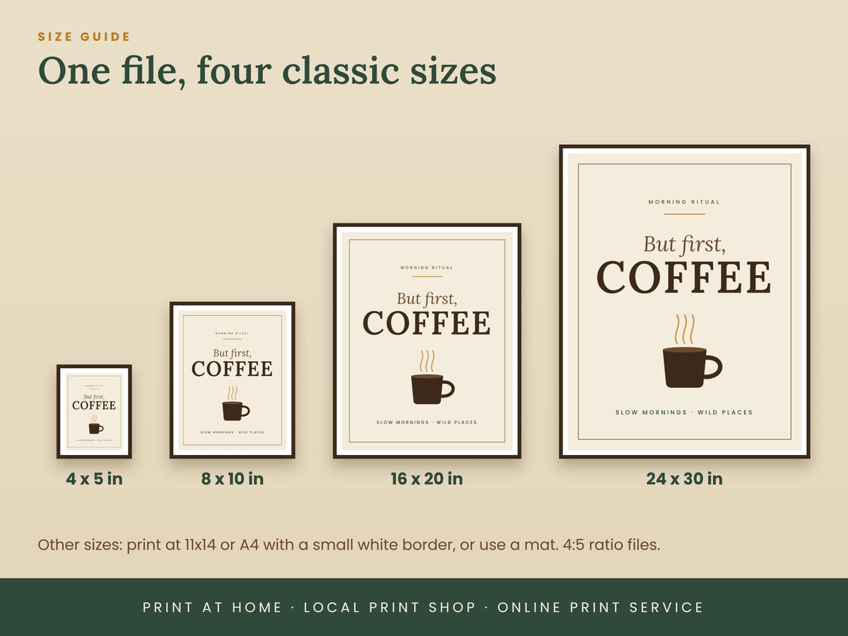 Coffee Wall Art Set of 5 | Printable Mountain & Cabin Coffee Prints