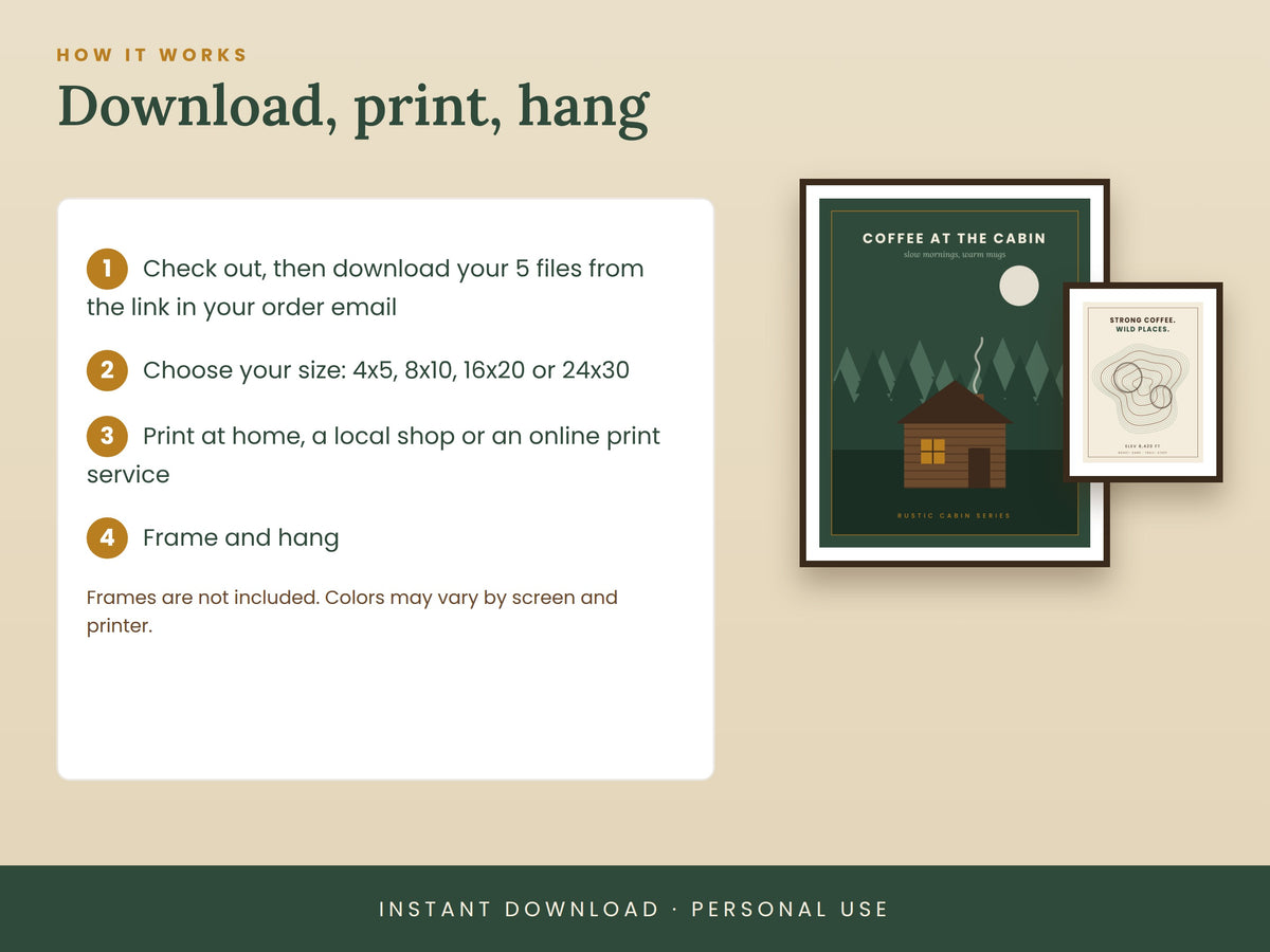 Coffee Wall Art Set of 5 | Printable Mountain & Cabin Coffee Prints