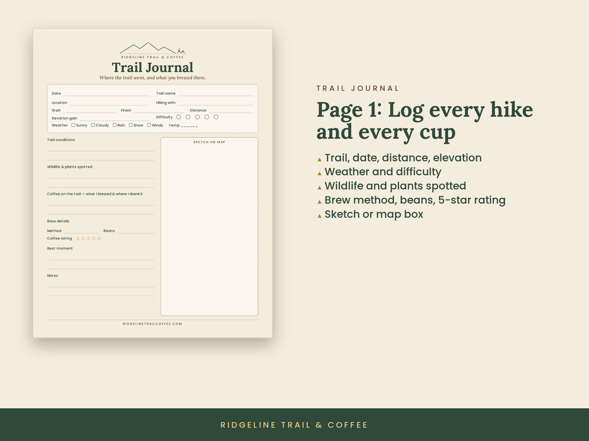 Hiking Trail Journal | Printable Trail Log with Coffee Notes
