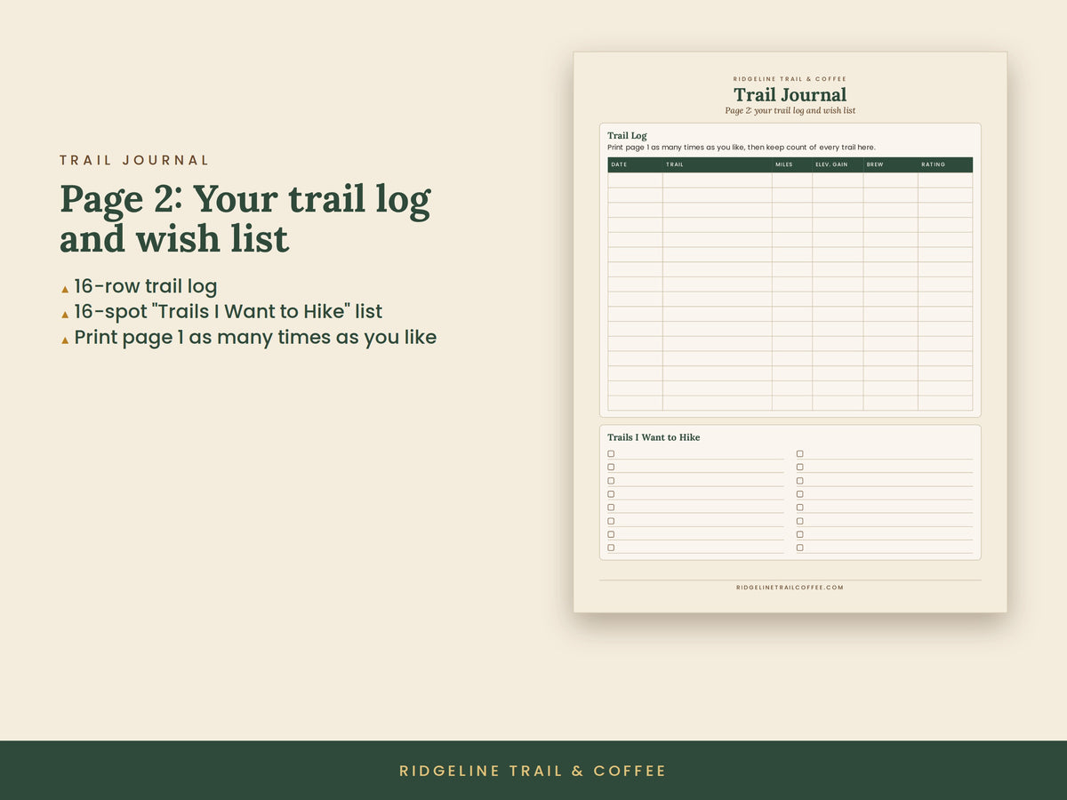 Hiking Trail Journal | Printable Trail Log with Coffee Notes